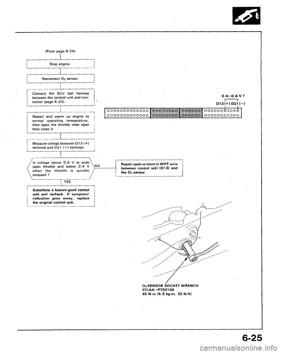 HONDA ACCORD 1992 CB / 4.G Workshop Manual 