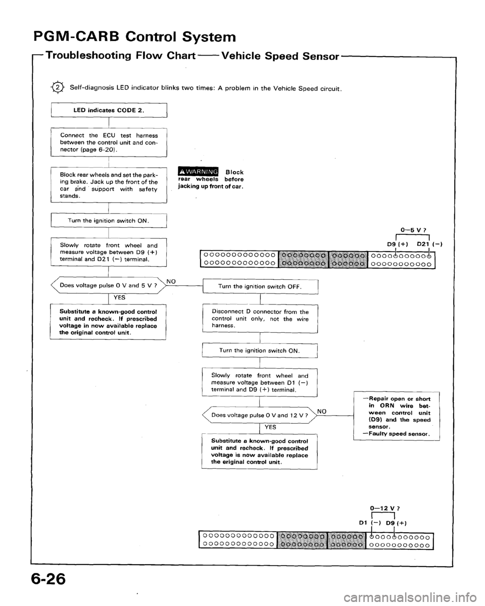 HONDA ACCORD 1992 CB / 4.G Workshop Manual 