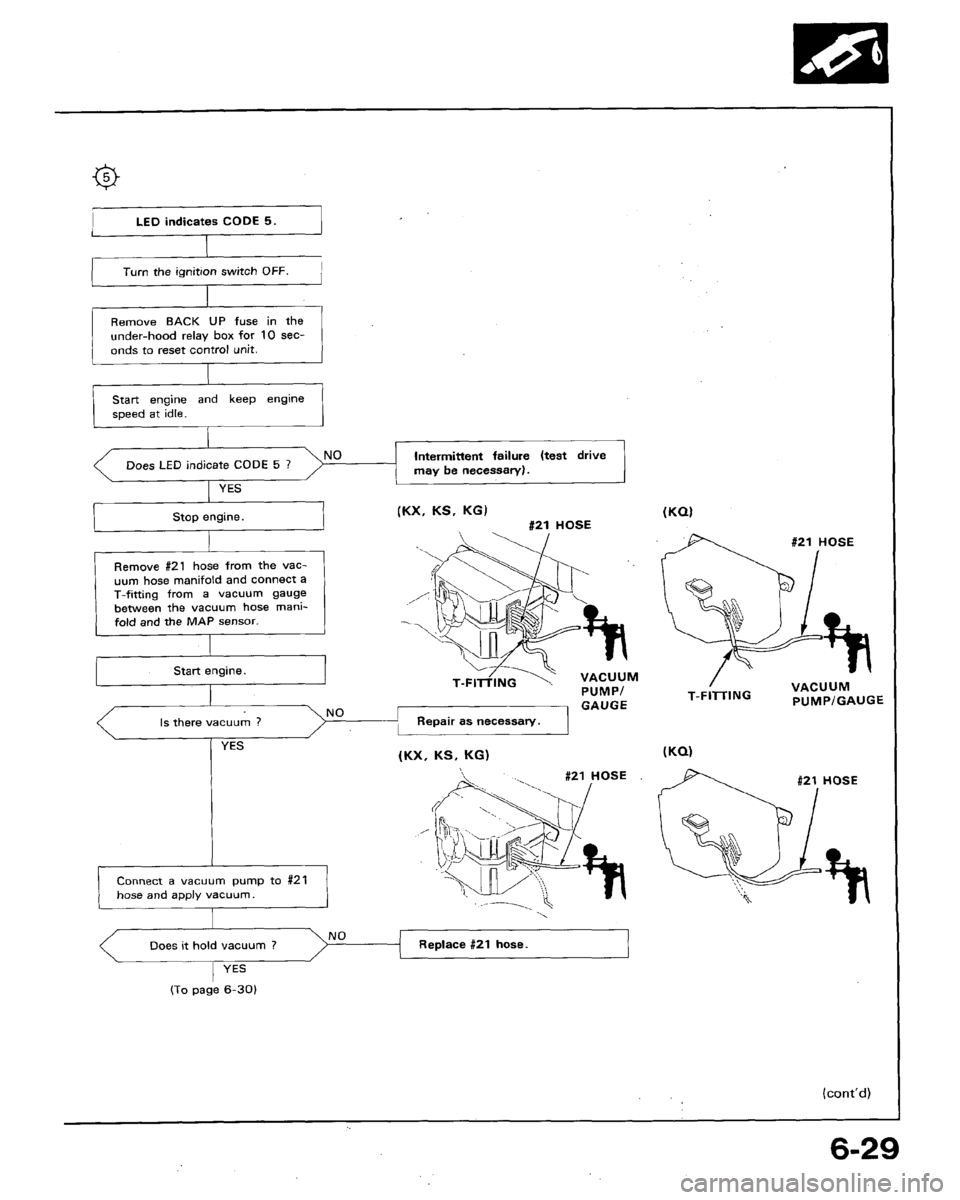 HONDA ACCORD 1992 CB / 4.G Workshop Manual 
