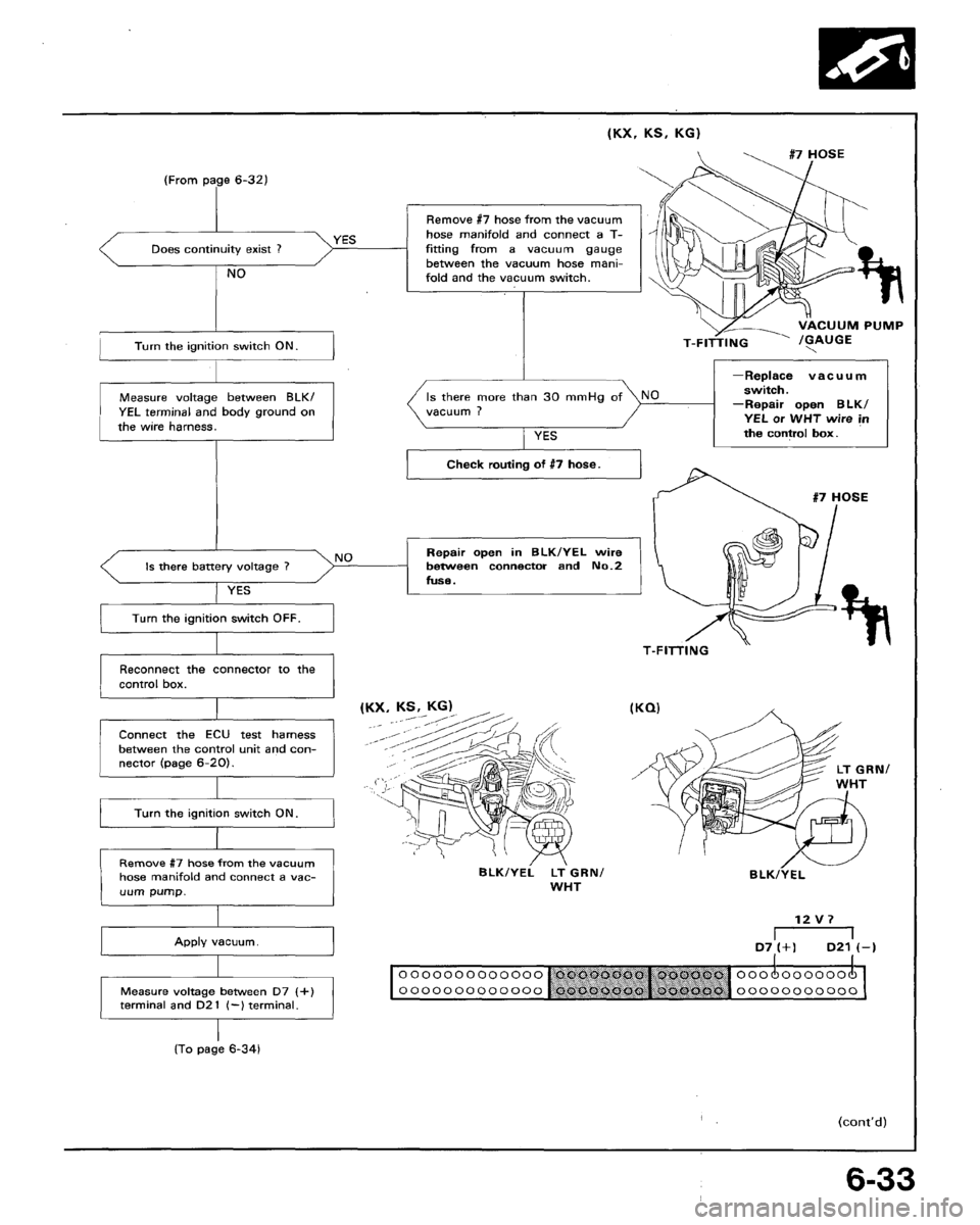 HONDA ACCORD 1992 CB / 4.G Workshop Manual 