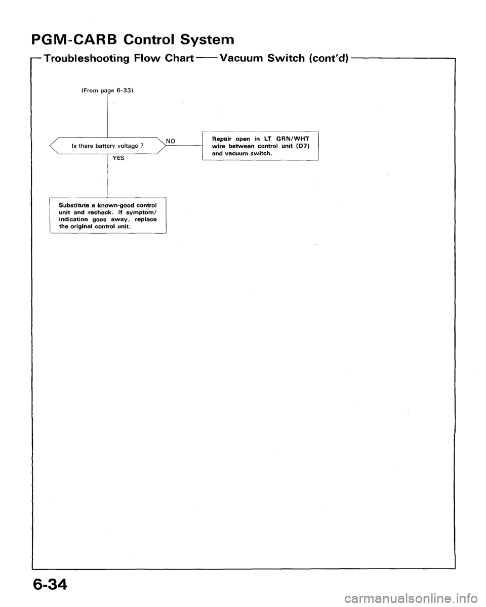HONDA ACCORD 1992 CB / 4.G Workshop Manual 