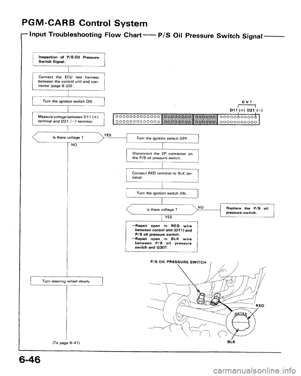 HONDA ACCORD 1992 CB / 4.G Workshop Manual 