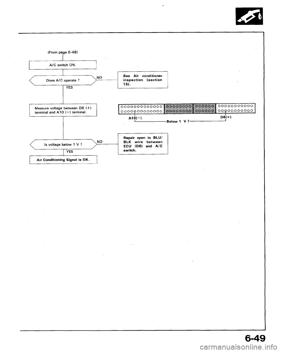 HONDA ACCORD 1992 CB / 4.G Workshop Manual 