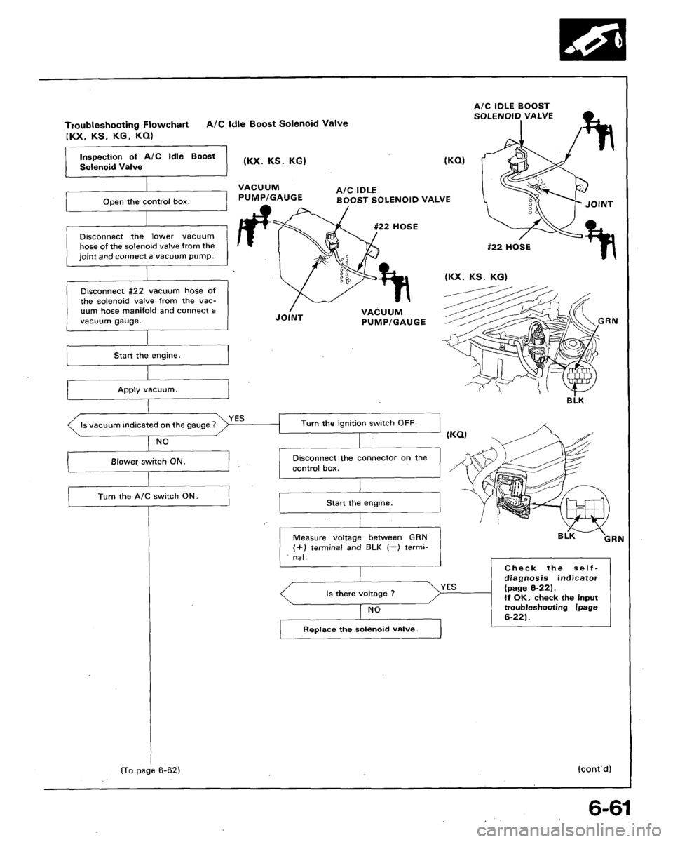 HONDA ACCORD 1992 CB / 4.G Workshop Manual 