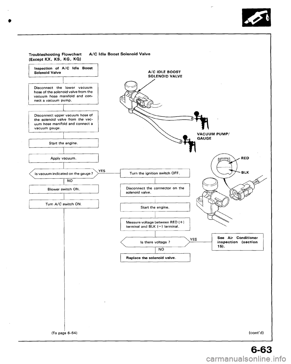 HONDA ACCORD 1992 CB / 4.G Workshop Manual 