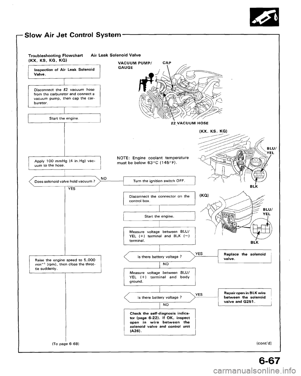 HONDA ACCORD 1992 CB / 4.G Workshop Manual 