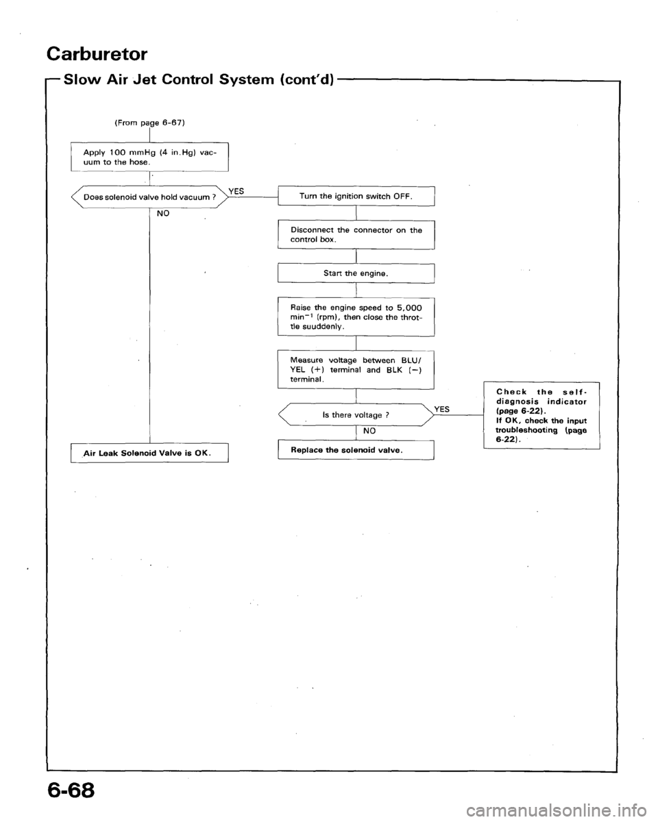 HONDA ACCORD 1992 CB / 4.G Workshop Manual 