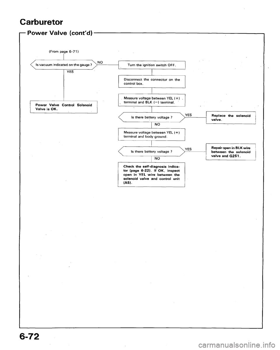 HONDA ACCORD 1992 CB / 4.G Workshop Manual 
