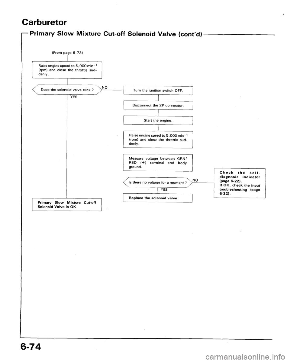 HONDA ACCORD 1992 CB / 4.G Workshop Manual 