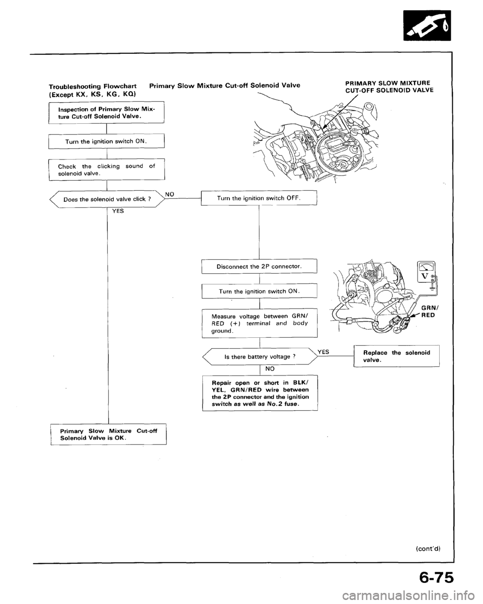 HONDA ACCORD 1992 CB / 4.G Workshop Manual 