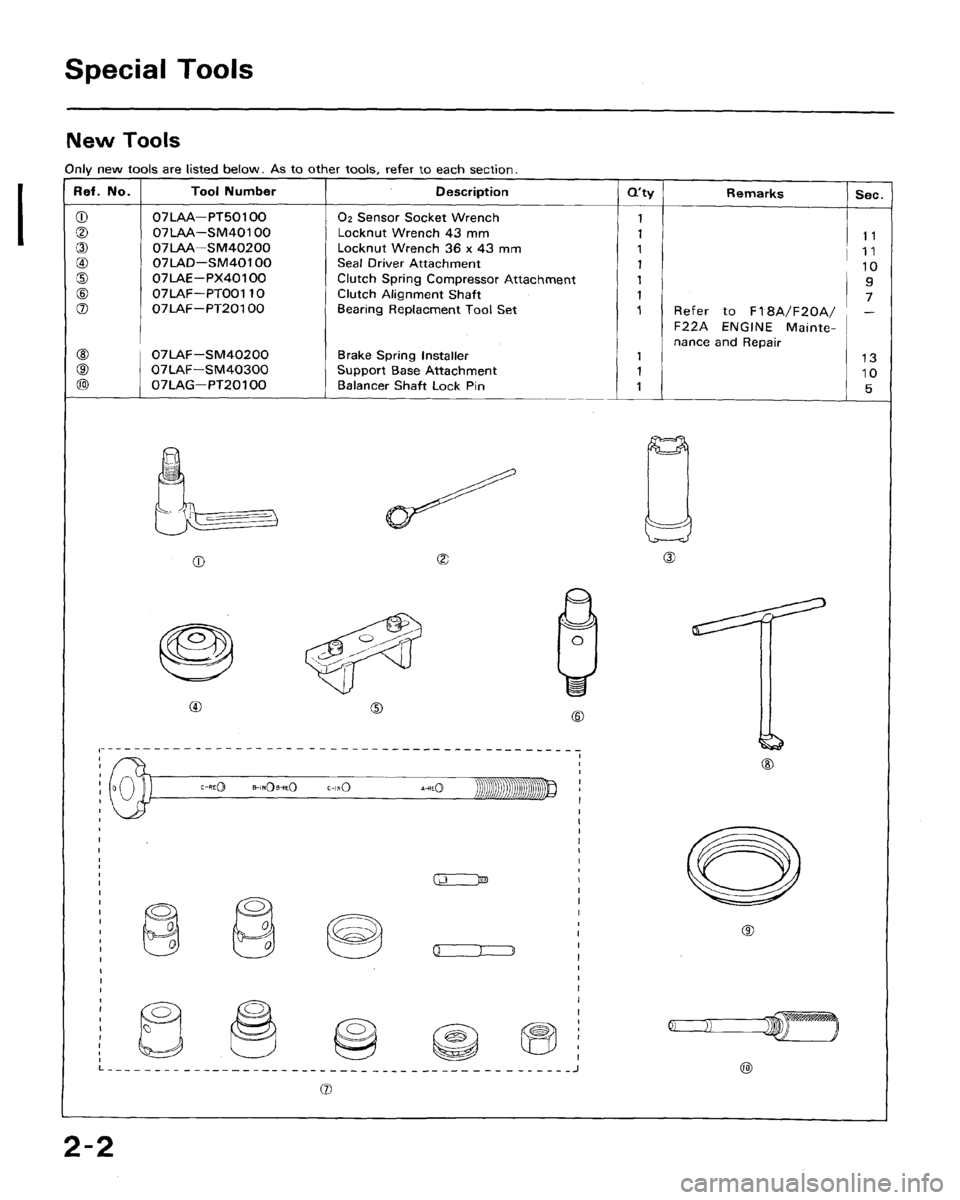 HONDA ACCORD 1992 CB / 4.G Workshop Manual 