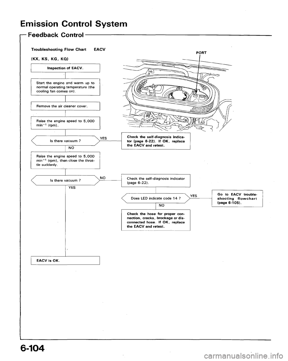 HONDA ACCORD 1992 CB / 4.G Workshop Manual 