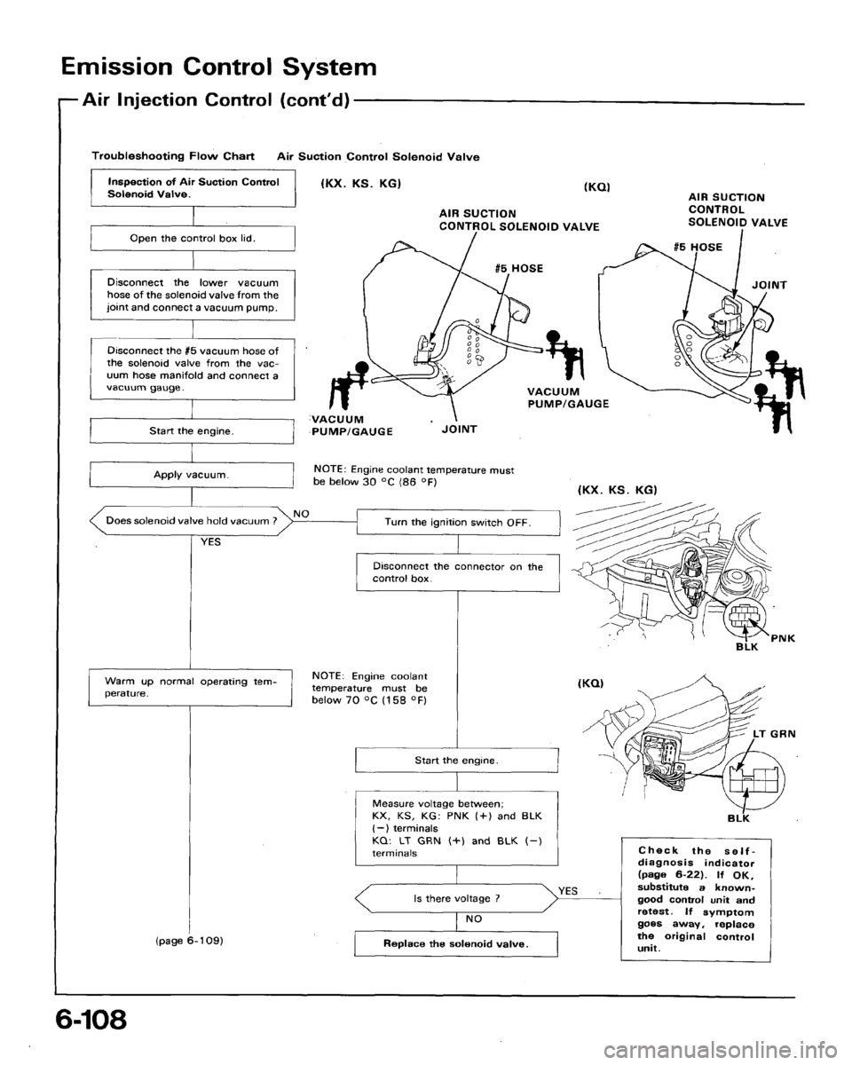 HONDA ACCORD 1992 CB / 4.G Workshop Manual 