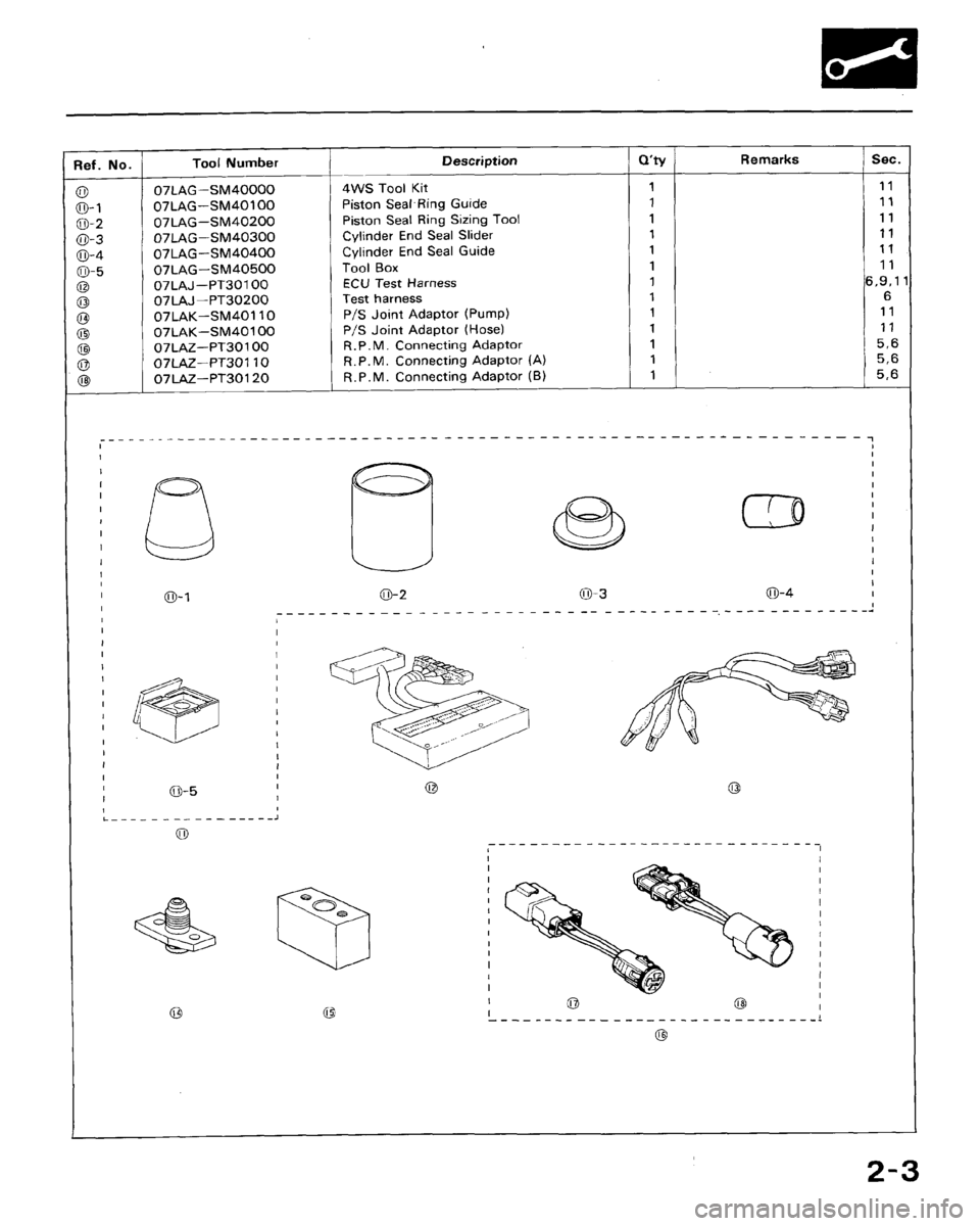 HONDA ACCORD 1992 CB / 4.G Workshop Manual 