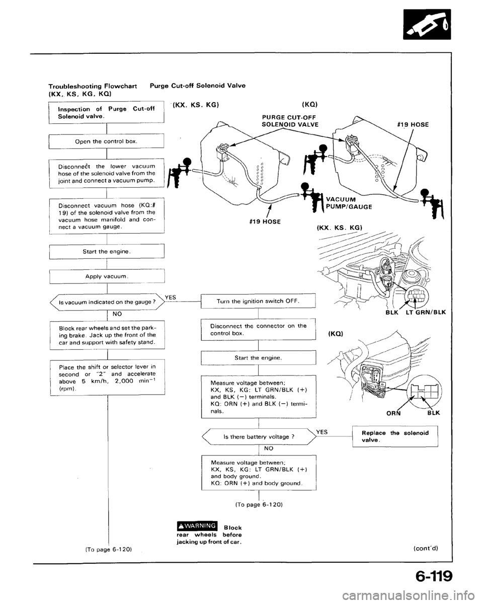 HONDA ACCORD 1992 CB / 4.G Workshop Manual 