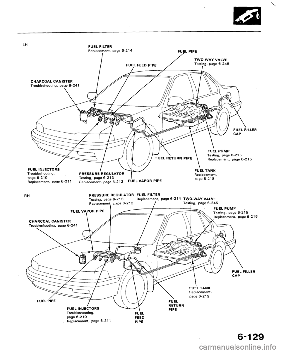 HONDA ACCORD 1992 CB / 4.G Workshop Manual 
