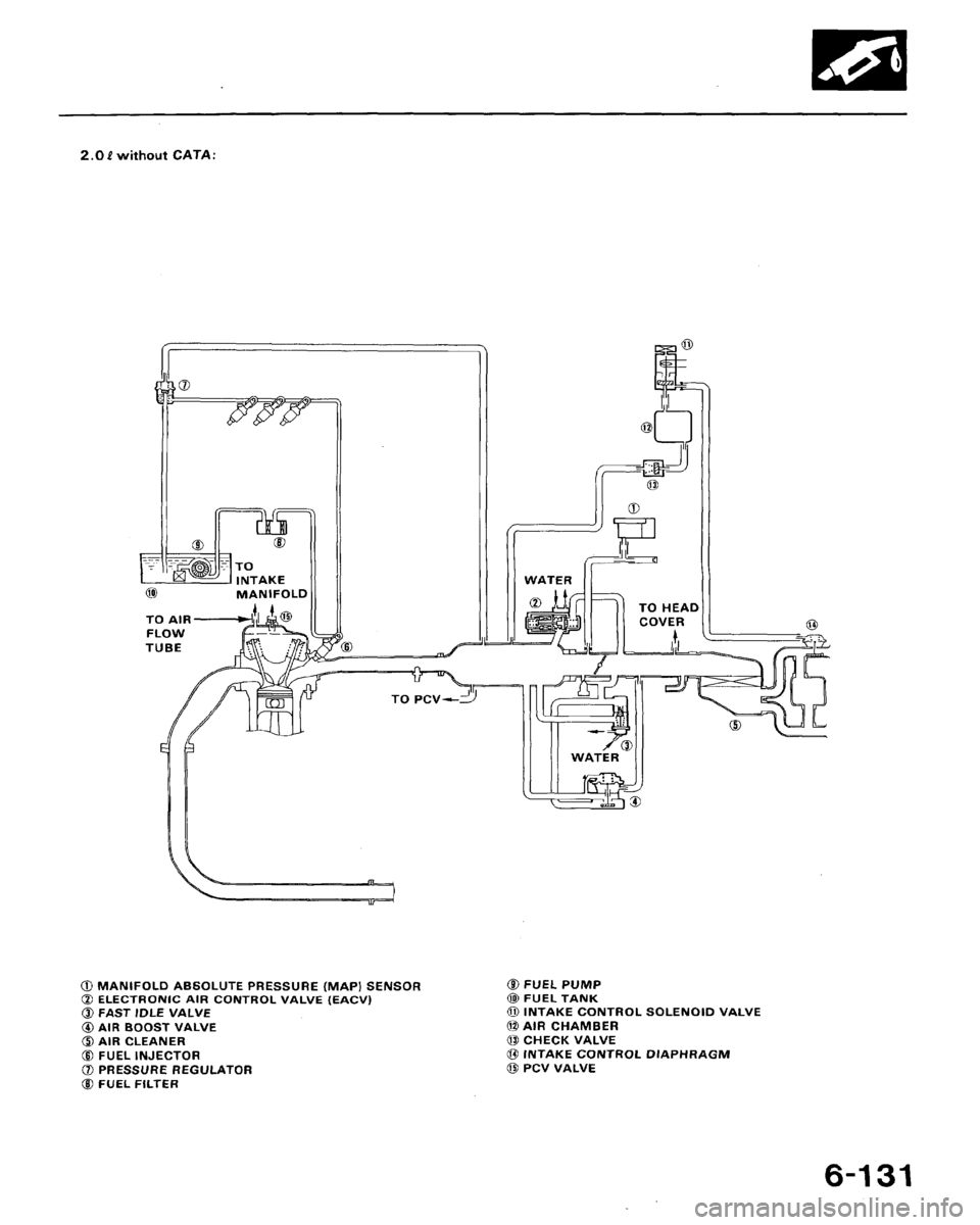 HONDA ACCORD 1992 CB / 4.G Workshop Manual 