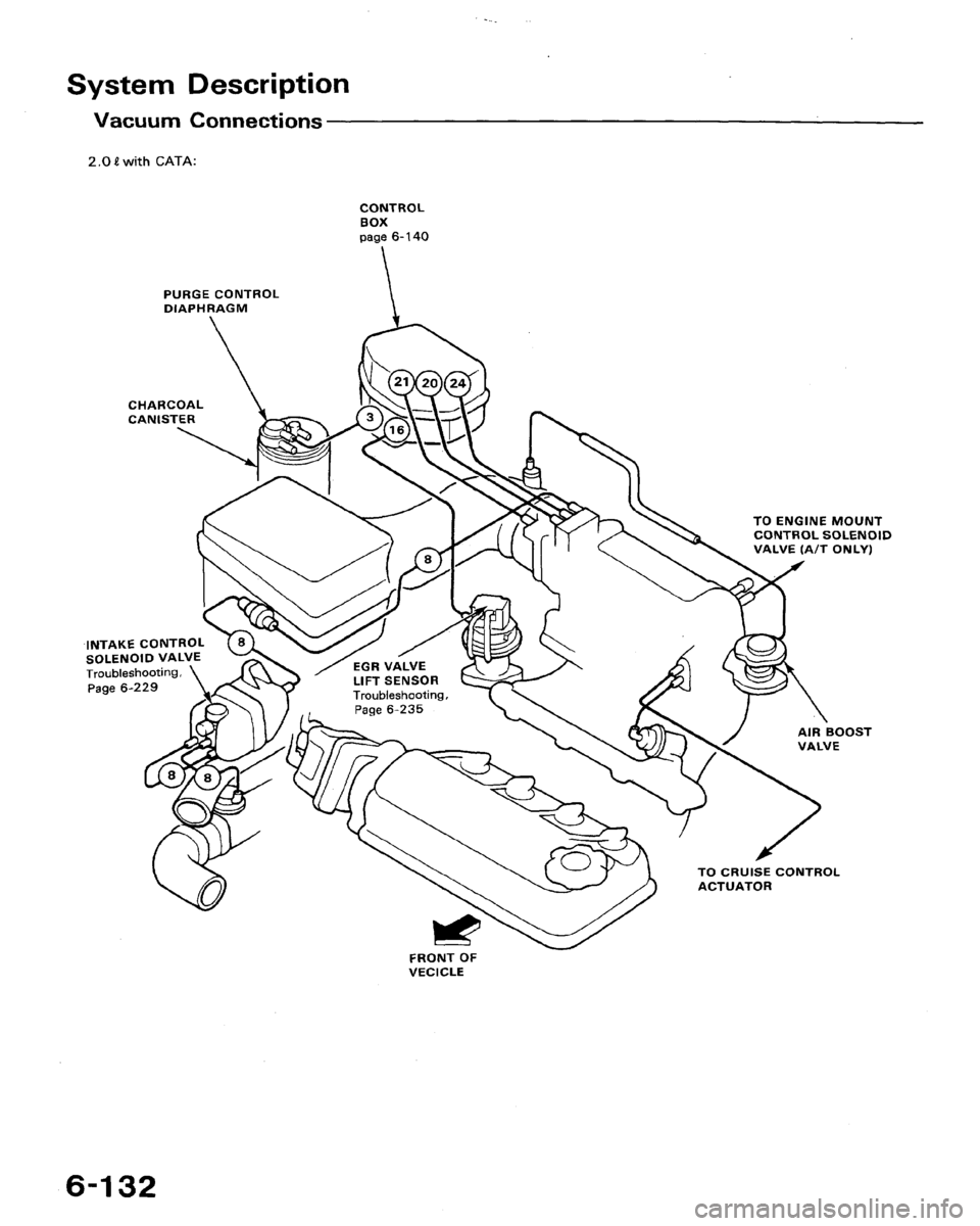 HONDA ACCORD 1992 CB / 4.G Workshop Manual 