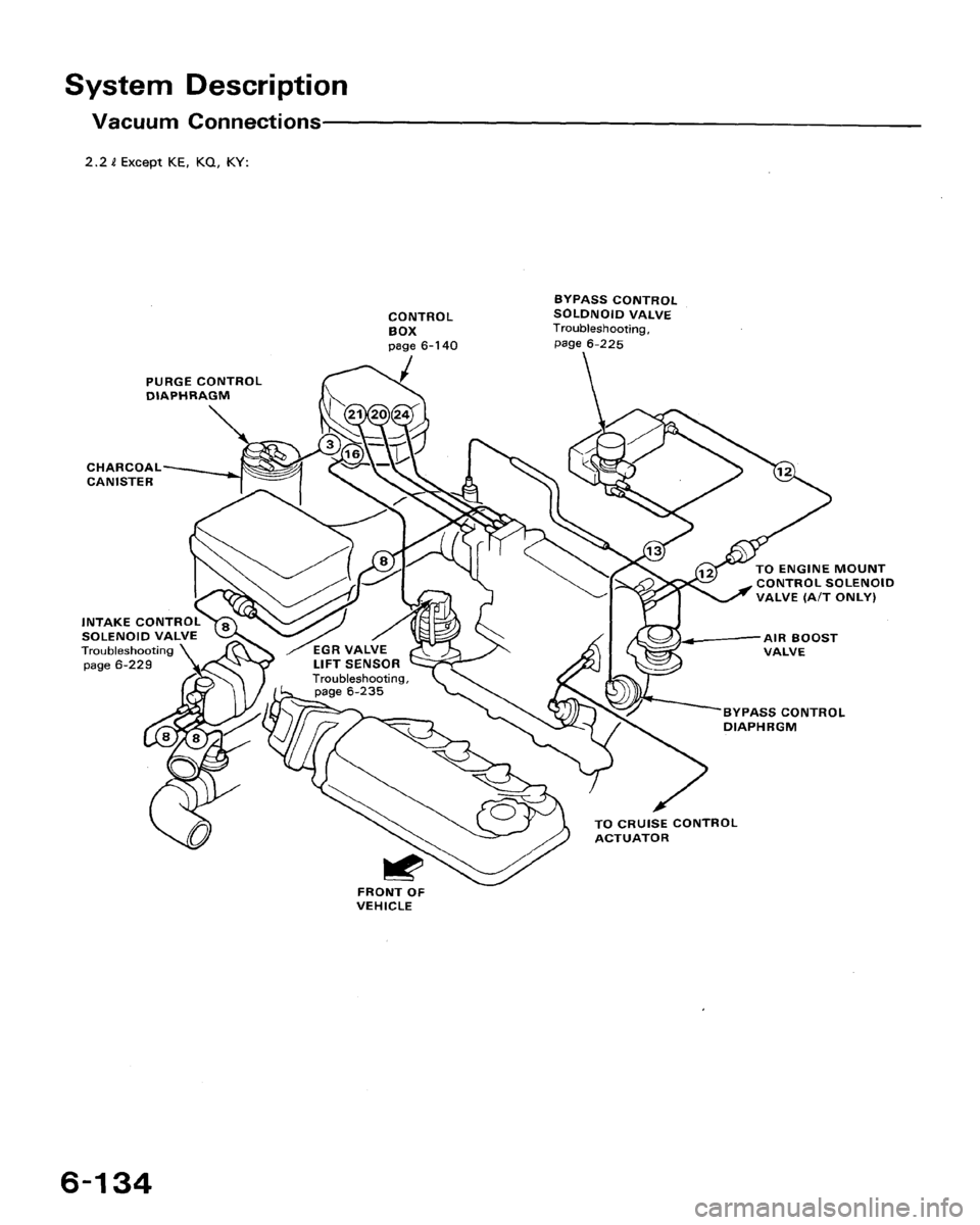 HONDA ACCORD 1992 CB / 4.G Workshop Manual 