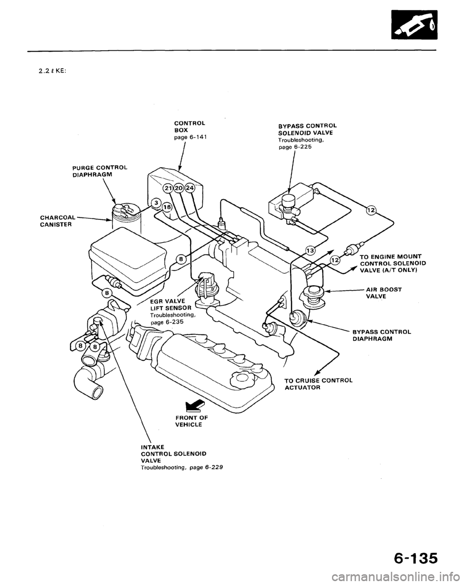 HONDA ACCORD 1992 CB / 4.G Workshop Manual 
