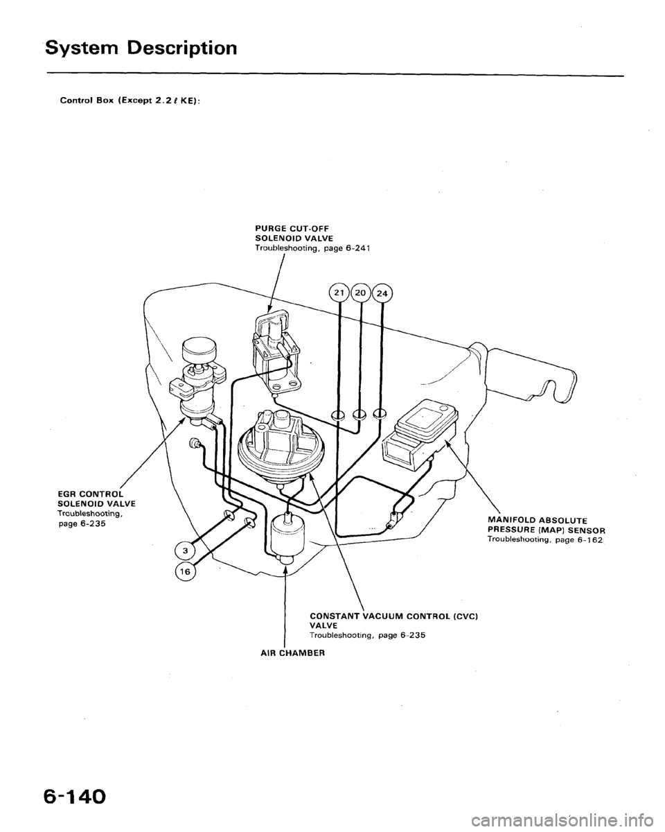 HONDA ACCORD 1992 CB / 4.G Workshop Manual 