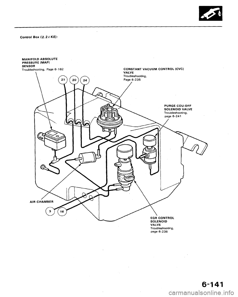 HONDA ACCORD 1992 CB / 4.G Workshop Manual 