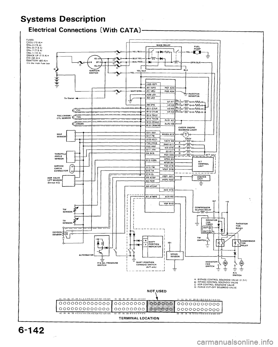 HONDA ACCORD 1992 CB / 4.G Workshop Manual 