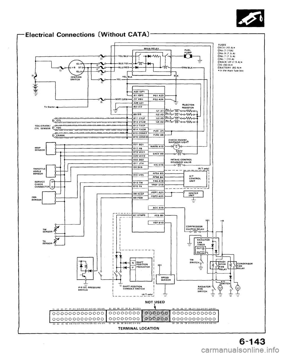 HONDA ACCORD 1992 CB / 4.G Workshop Manual 