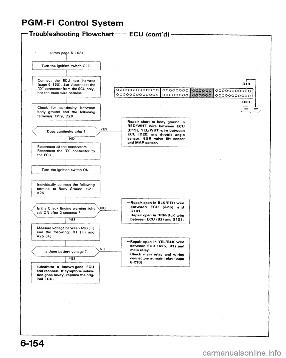 HONDA ACCORD 1992 CB / 4.G Workshop Manual 