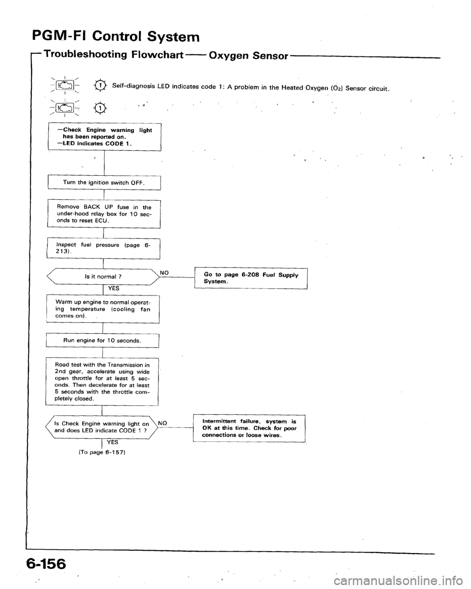 HONDA ACCORD 1992 CB / 4.G Workshop Manual 