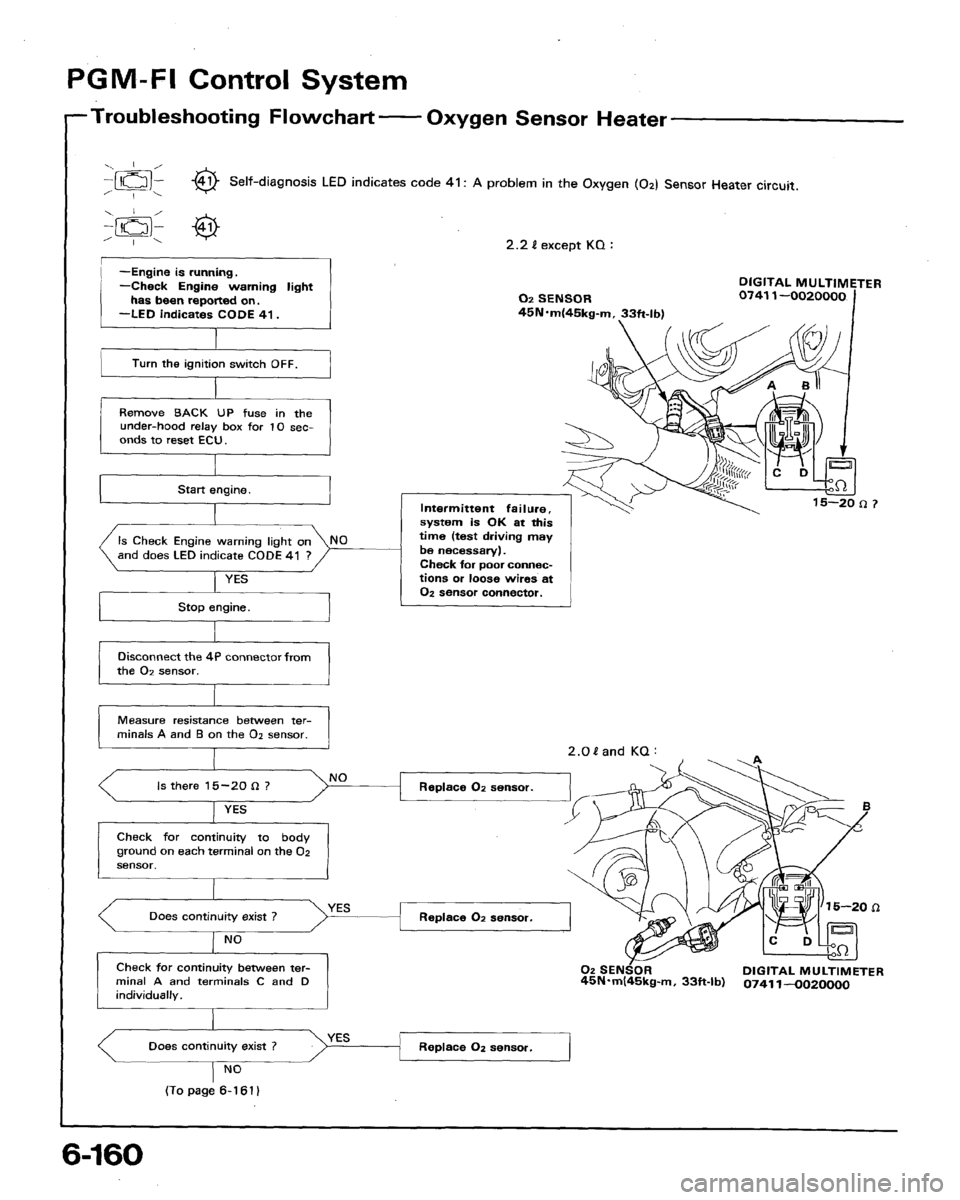HONDA ACCORD 1992 CB / 4.G Workshop Manual 