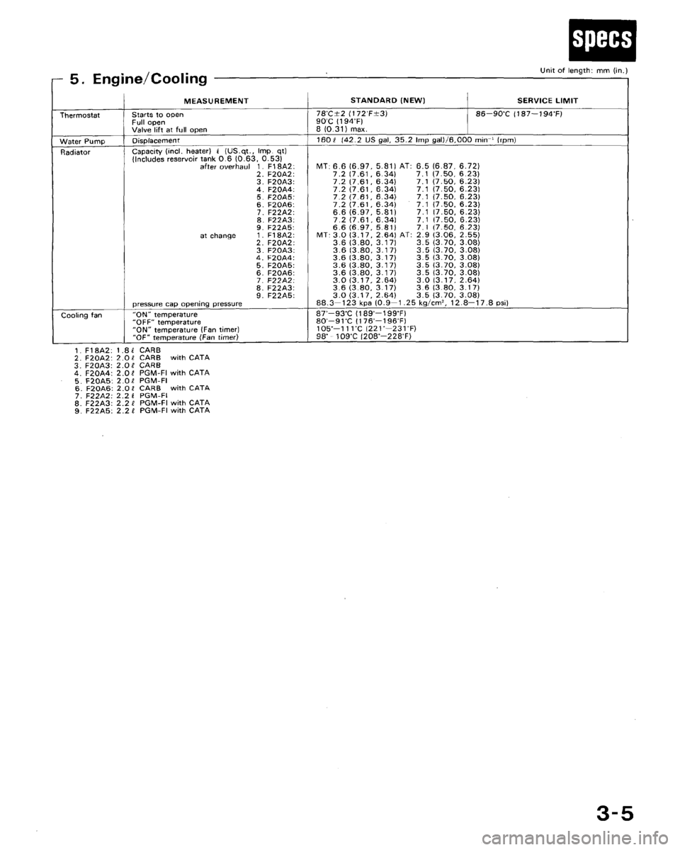 HONDA ACCORD 1992 CB / 4.G Workshop Manual 
