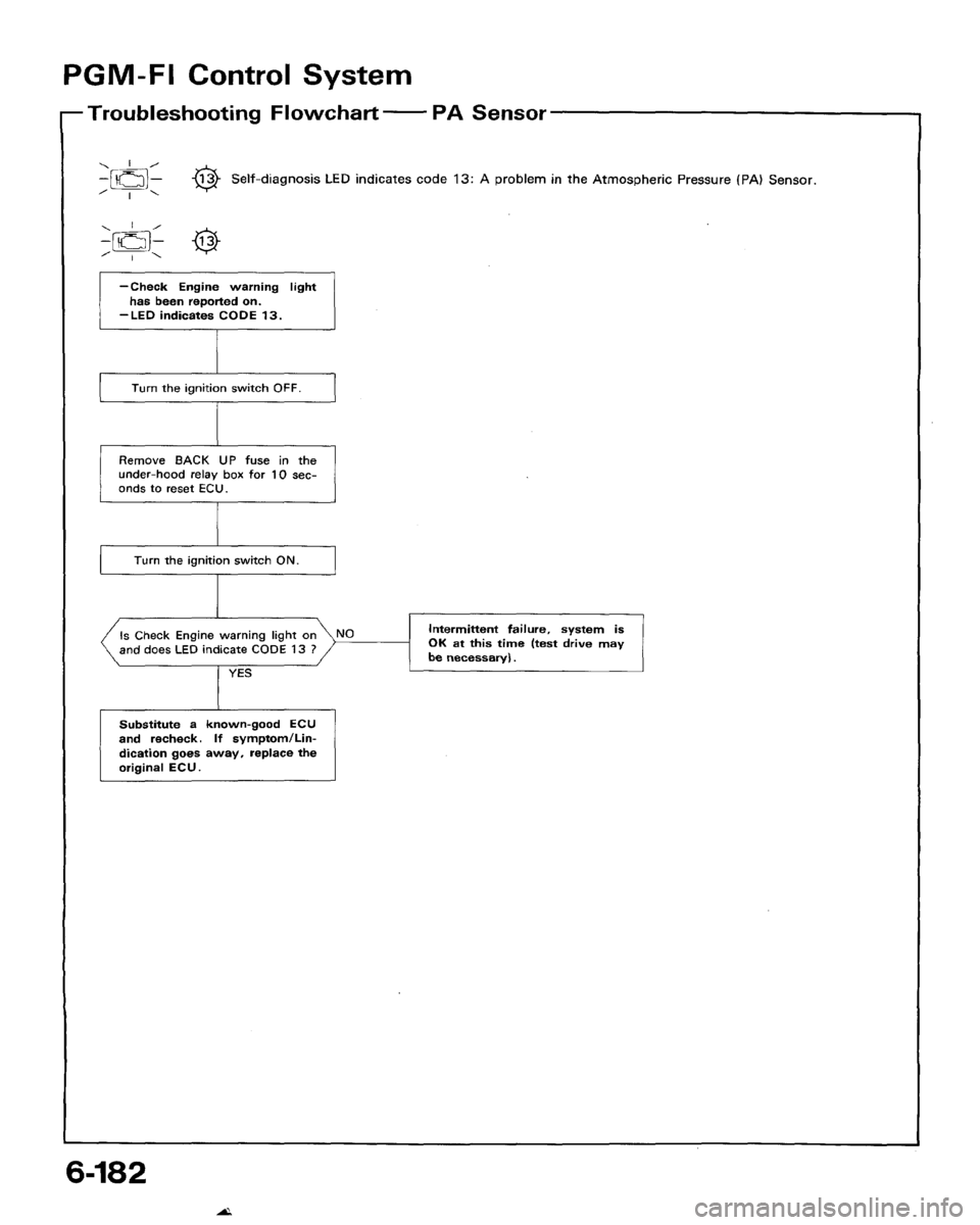 HONDA ACCORD 1992 CB / 4.G Workshop Manual 