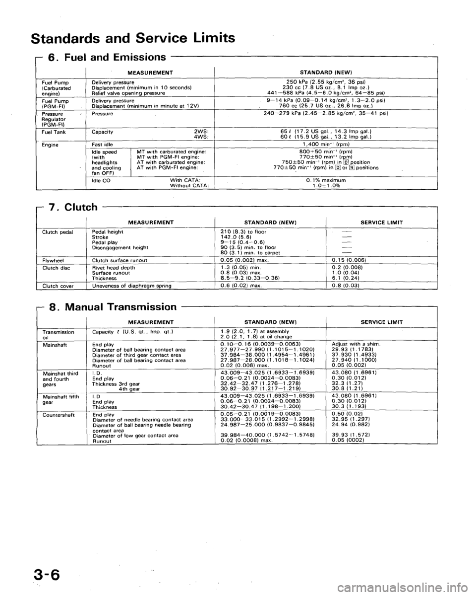HONDA ACCORD 1992 CB / 4.G Workshop Manual 