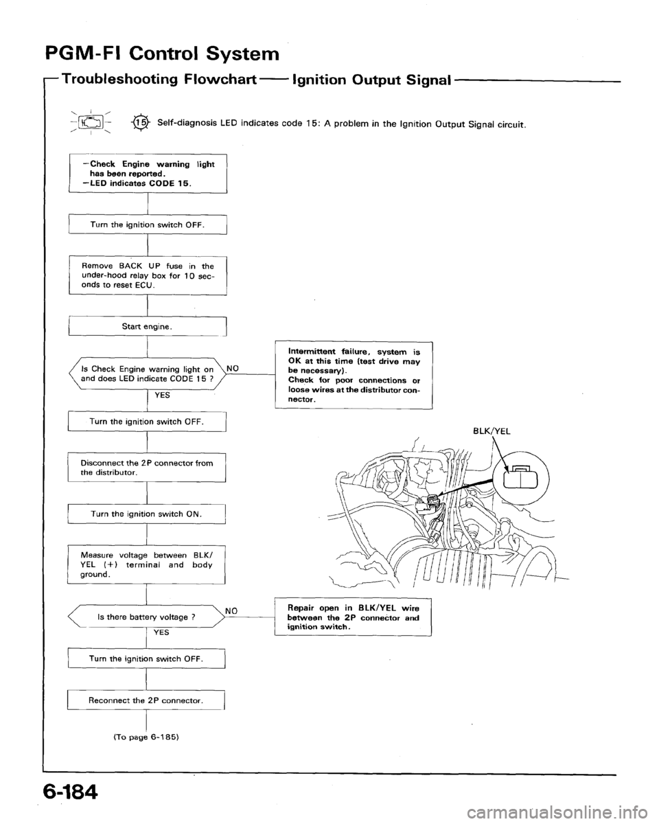 HONDA ACCORD 1992 CB / 4.G Workshop Manual 