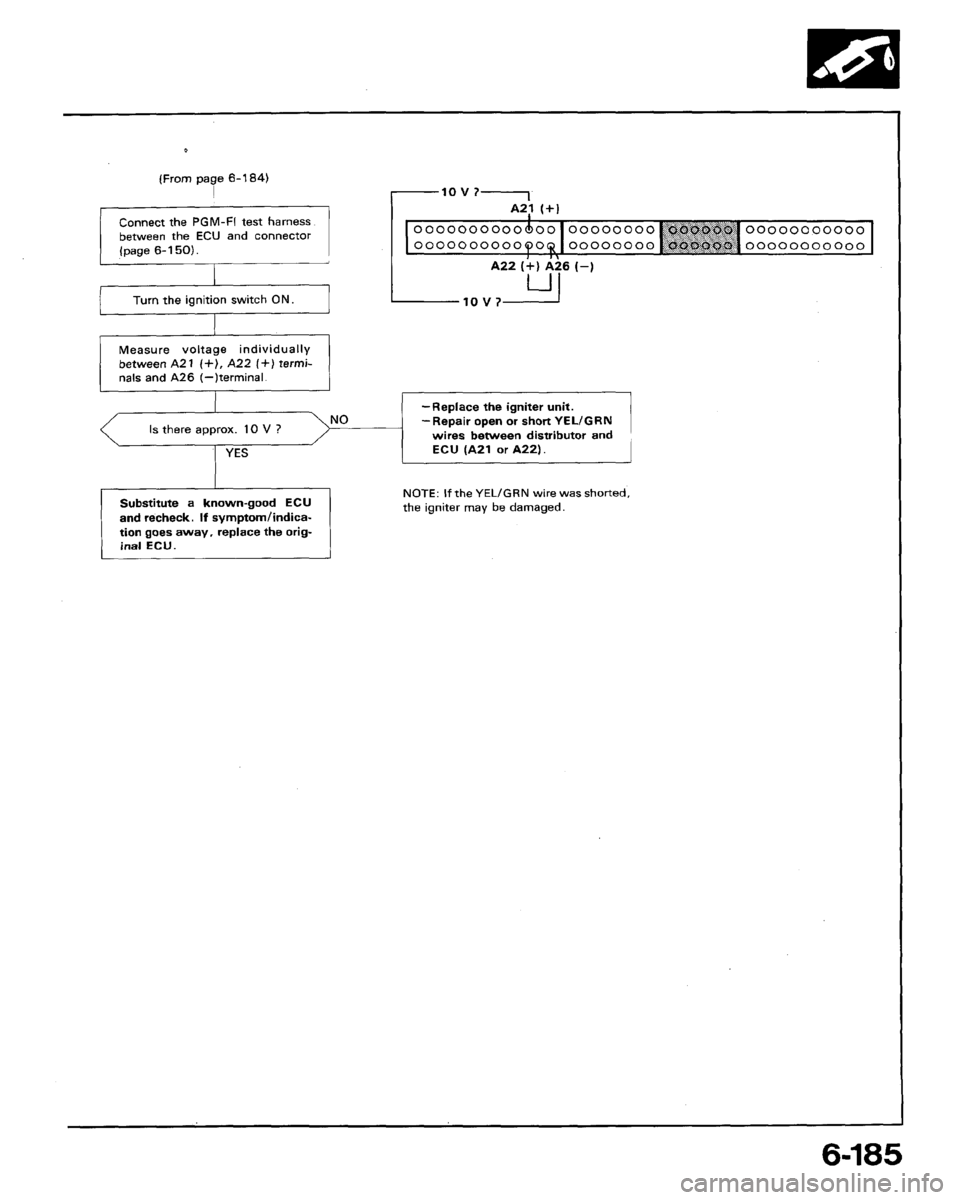 HONDA ACCORD 1992 CB / 4.G Workshop Manual 
