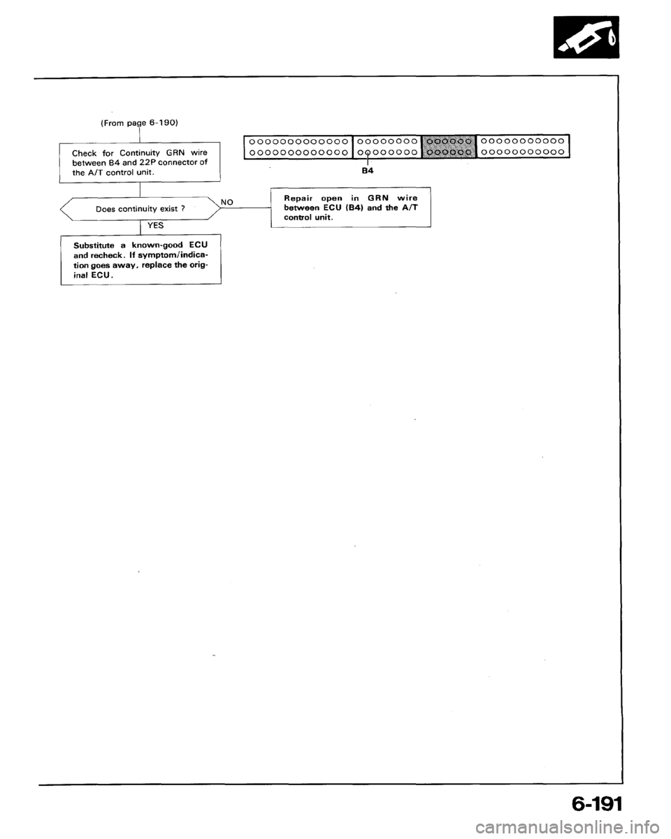 HONDA ACCORD 1992 CB / 4.G Workshop Manual 