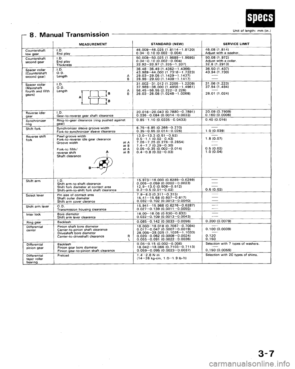 HONDA ACCORD 1992 CB / 4.G Workshop Manual 