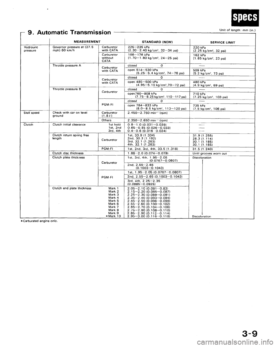 HONDA ACCORD 1992 CB / 4.G Workshop Manual 
