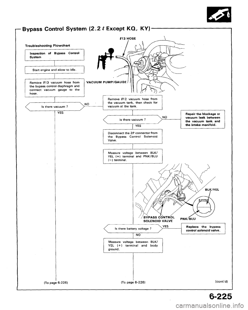 HONDA ACCORD 1992 CB / 4.G Workshop Manual 