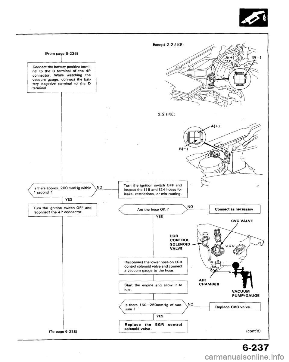 HONDA ACCORD 1992 CB / 4.G Workshop Manual 