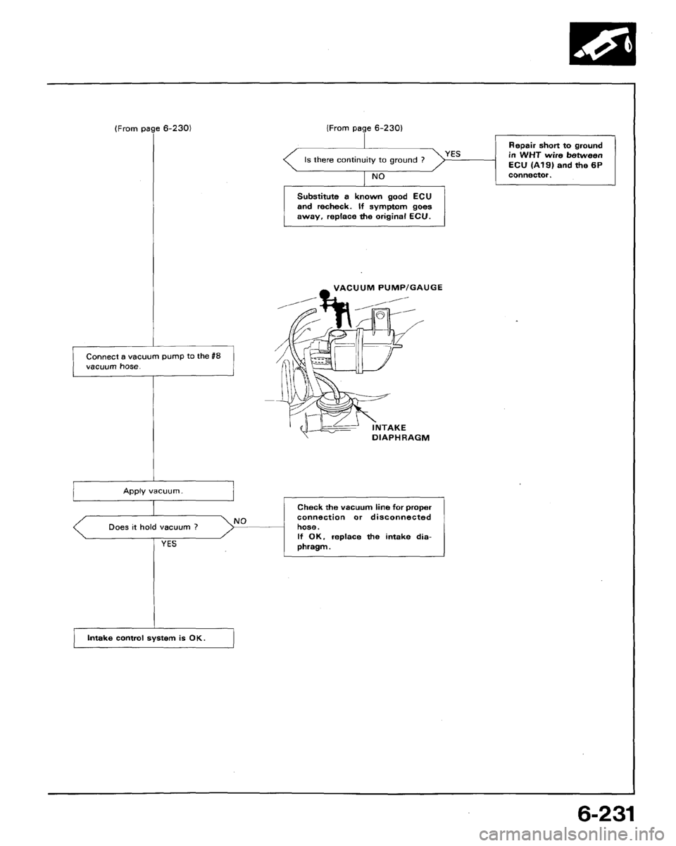 HONDA ACCORD 1992 CB / 4.G Workshop Manual 