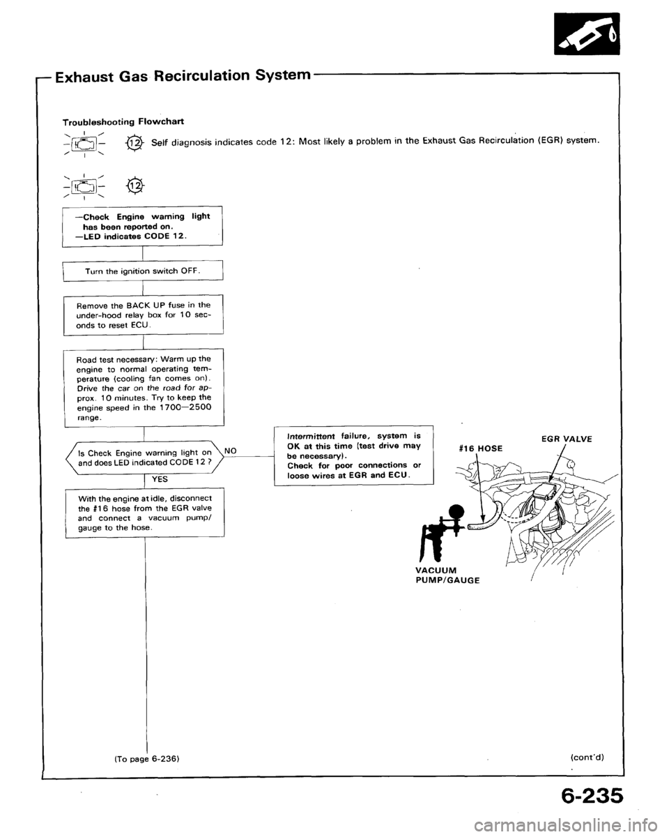 HONDA ACCORD 1992 CB / 4.G Workshop Manual 