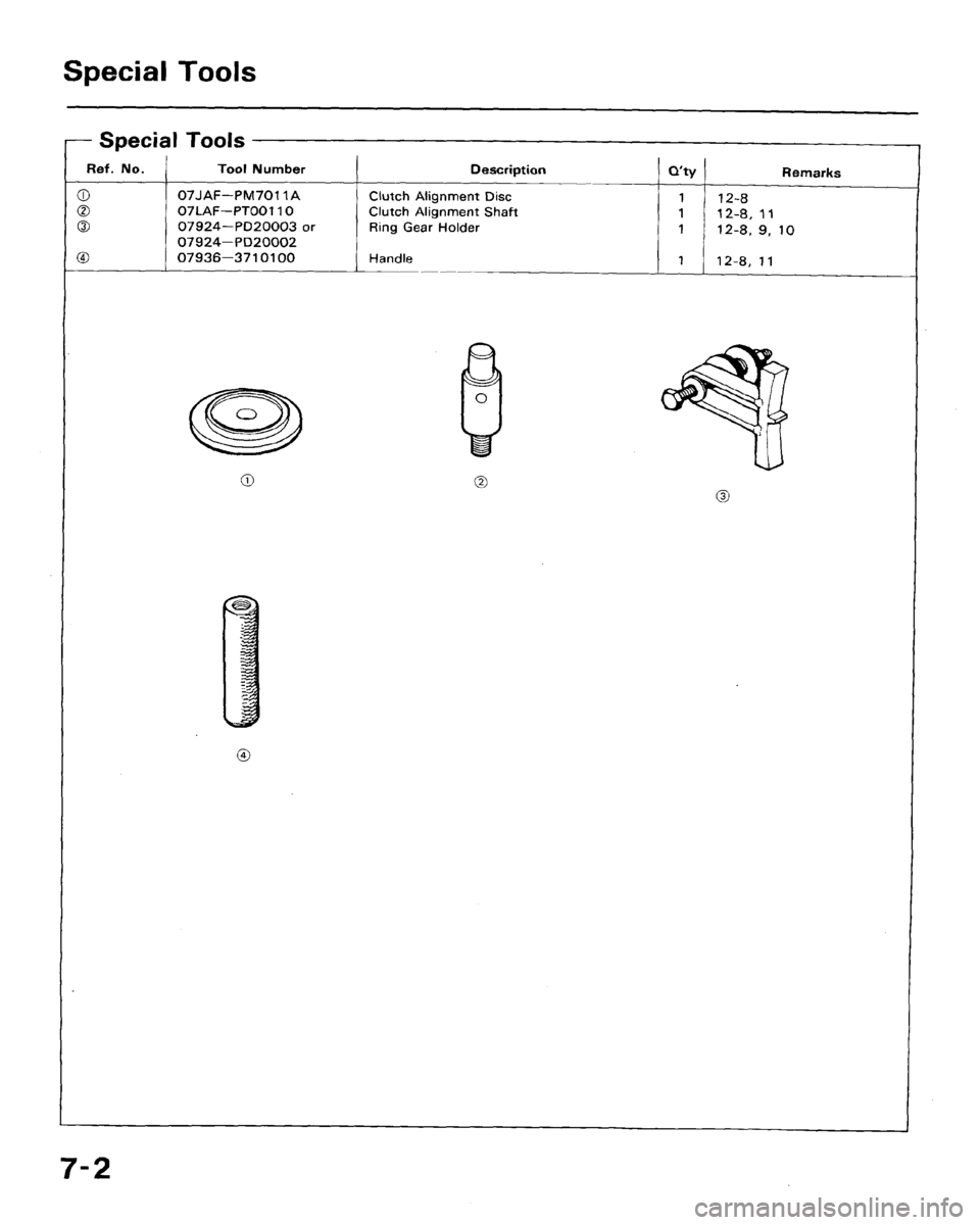 HONDA ACCORD 1992 CB / 4.G Workshop Manual 
