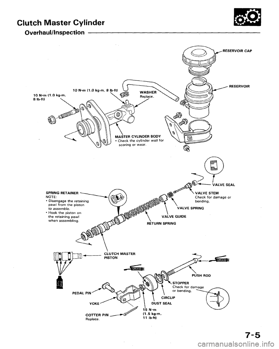 HONDA ACCORD 1992 CB / 4.G Workshop Manual 