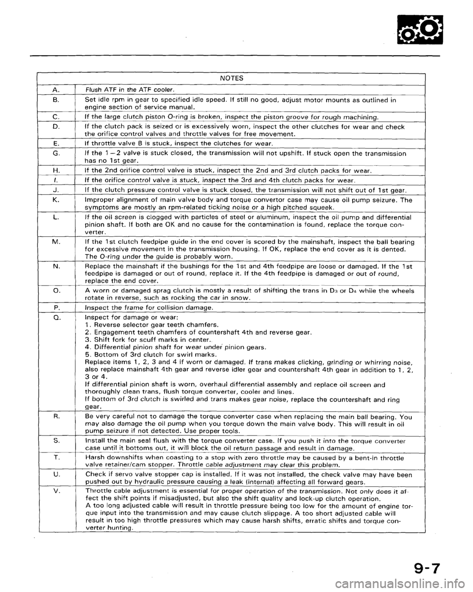 HONDA ACCORD 1992 CB / 4.G Workshop Manual 