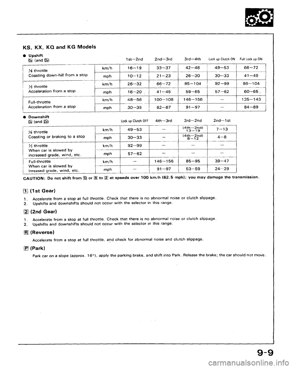 HONDA ACCORD 1992 CB / 4.G Workshop Manual 