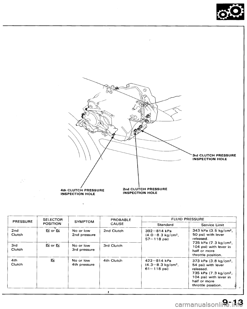 HONDA ACCORD 1992 CB / 4.G Workshop Manual 