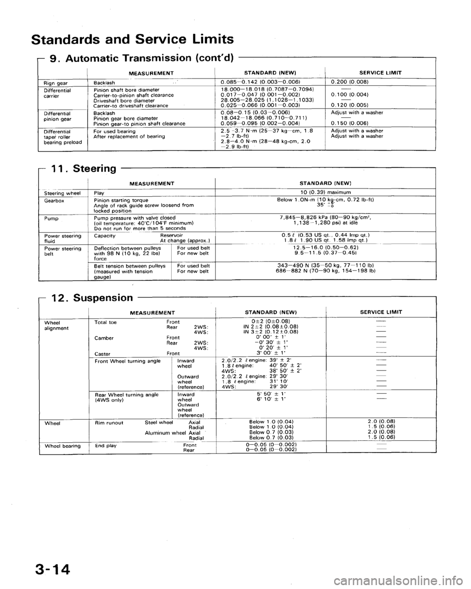 HONDA ACCORD 1992 CB / 4.G Workshop Manual 