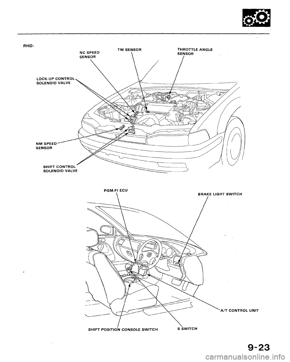 HONDA ACCORD 1992 CB / 4.G Workshop Manual 